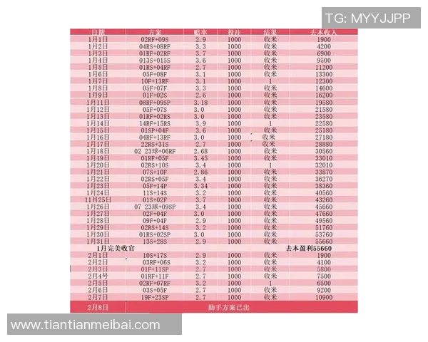 西甲联赛比分数据统计与历史回顾 西甲联赛比分数据统计与历史回顾