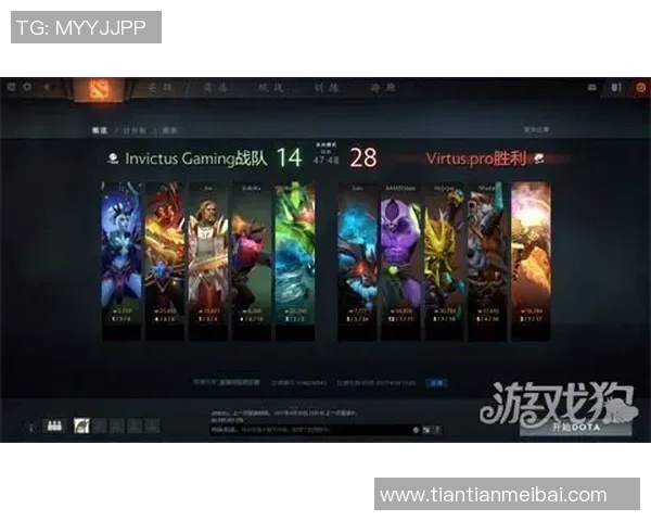 DOTA2个人能力排行榜更新V5战队选手强势领跑前十名 DOTA2个人能力排行榜更新V5战队选手强势领跑前十名